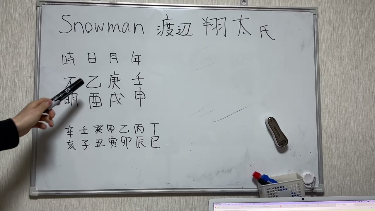 渡辺翔太の四柱推命で判明した、驚異のストイックさと成功の法則。