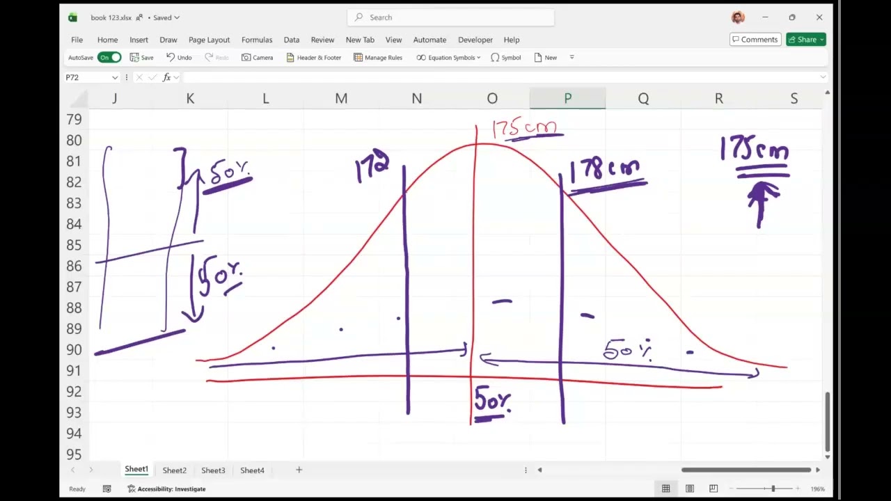 chapter 3.3 Emperical rule