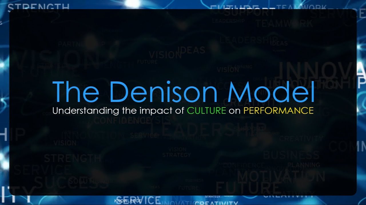 The Denison Model - Understanding the Impact of Culture on Performance