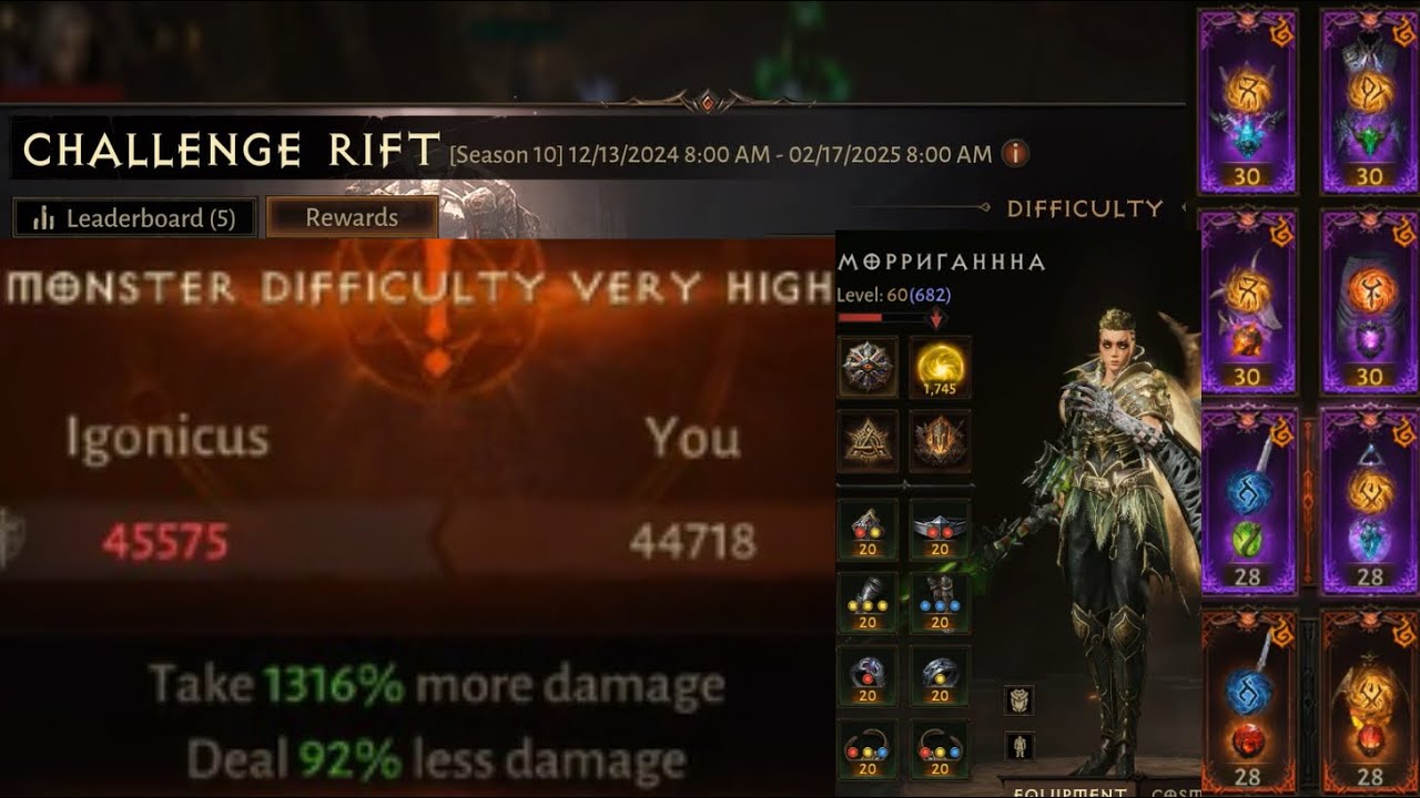Blood Knight F2P PvE build for Challenge Rift | Diablo Immortal |