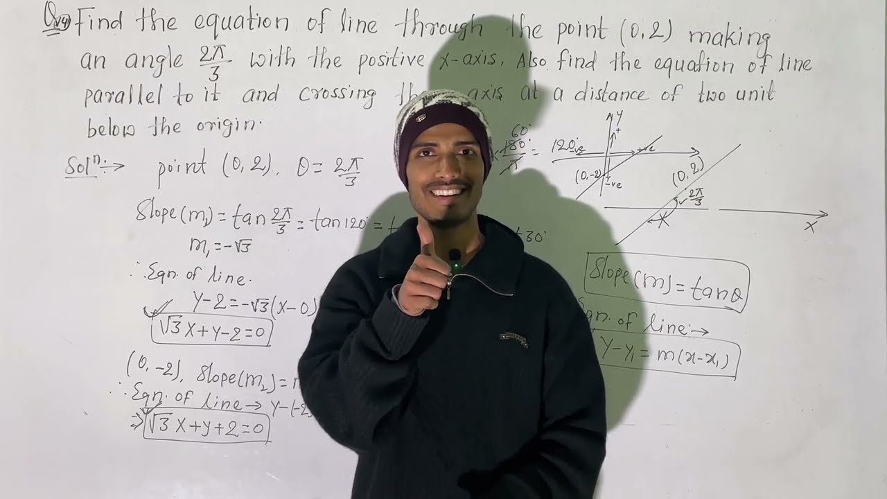 MATH 📚| Class 11th 🥰| STRAIGHT LINE (सरल रेखा)|NCERT | Board+JEE+NDA+NEET(pre-planning)|Ex-10.2  Q14