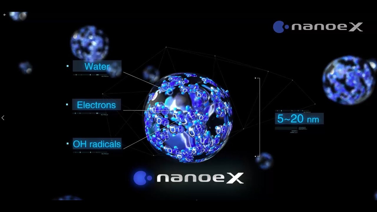 How Panasonic nanoe&trade;X Technology Improves your Indoor Air Quality