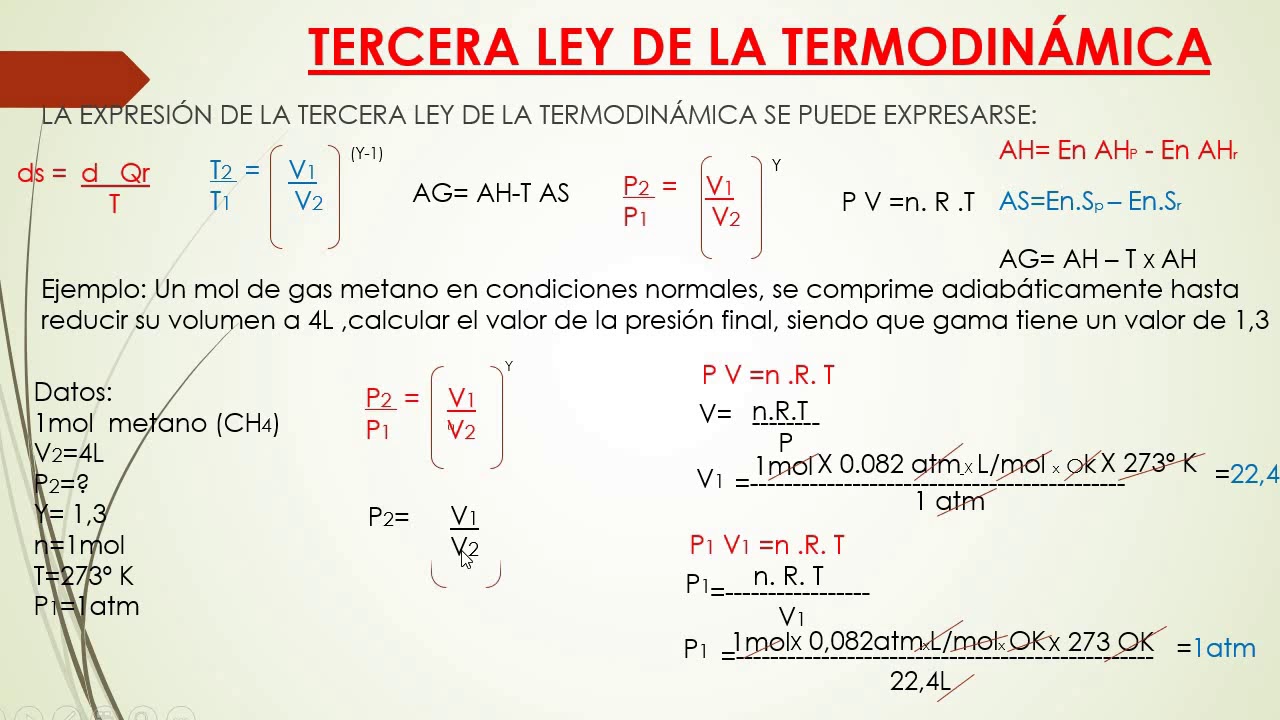 6to sec quimica TERCERA LEY DE LA TERMODINAMICA