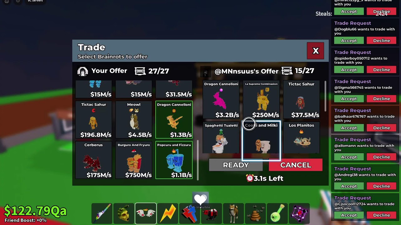 Sab trading