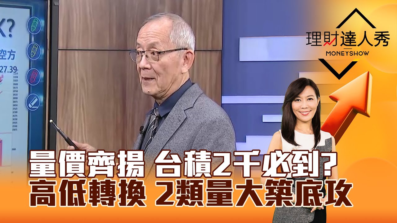 【理財達人秀】量價齊揚 台積2千必到？ 高低轉換 2類量大築底攻｜李兆華、李永年 2026.01.19 part1