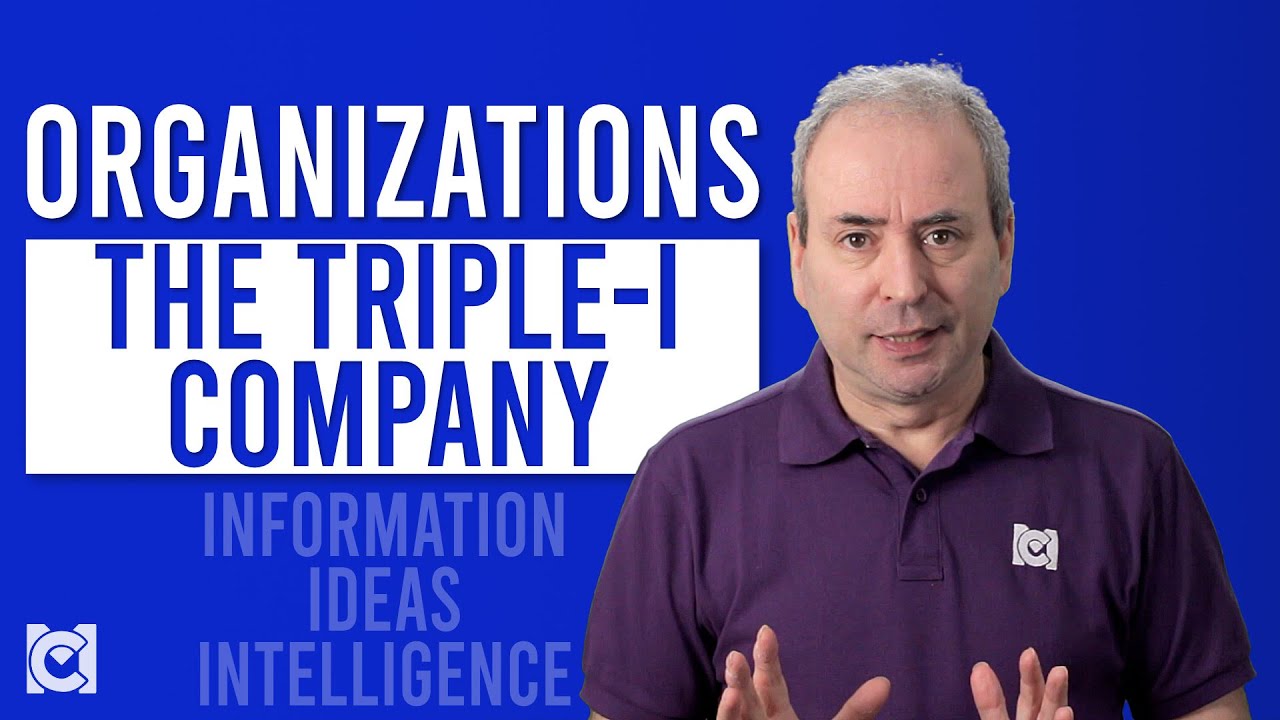 What is Charles Handy's Triple-I Company?