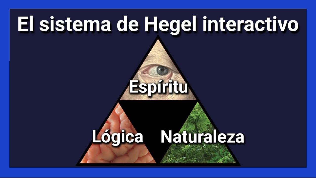 El sistema filosófico de Hegel para principiantes | Directo en vivo interactivo | Hegel.net