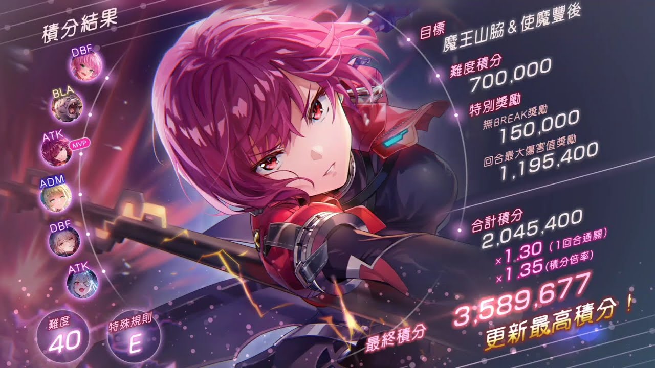 [HBR] Score Attack #92  期間2 1回合 5限定 最高1凸 3.58M