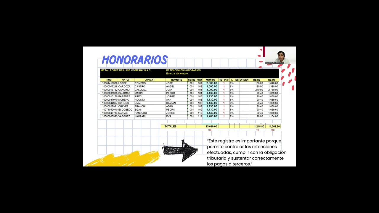 Tarea Académica 1 - Contabilidad informática sección 4380.