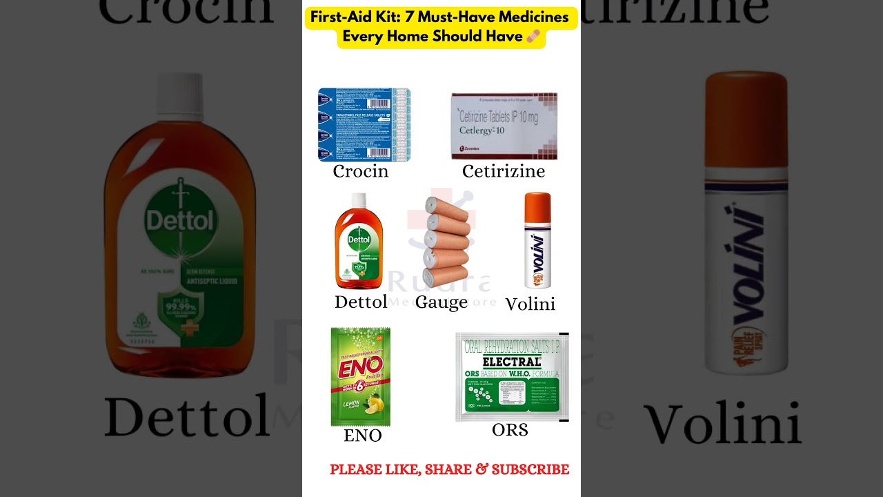 The Ultimate Home First Aid Kit (Must-Have Medicines)