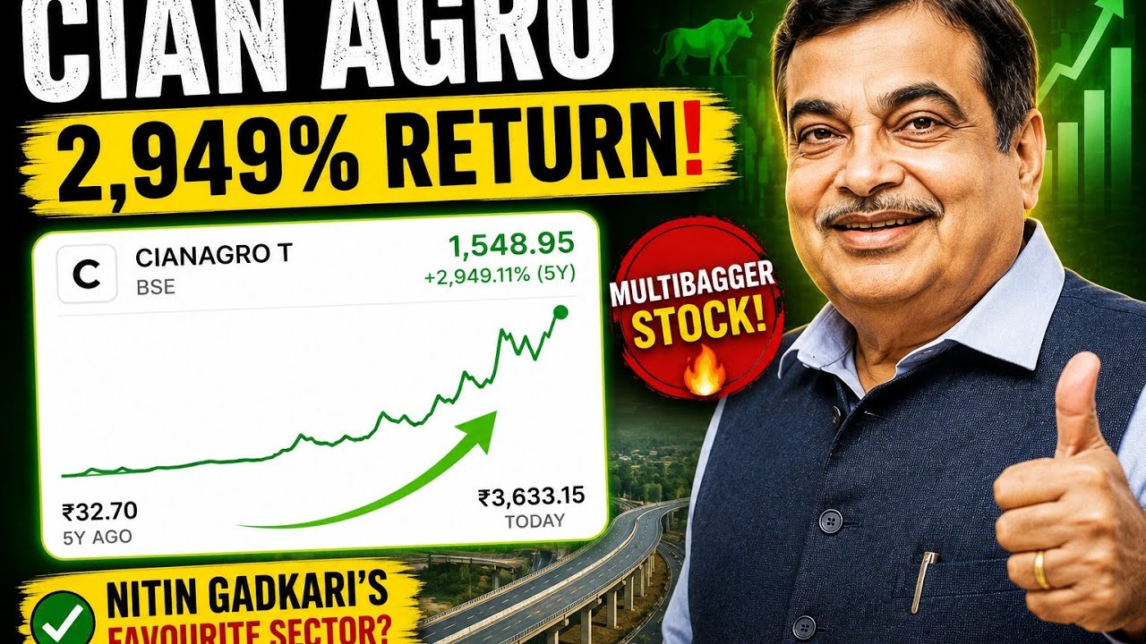 Cian Agro Share: 2949% Return! Next Multibagger? 🚀