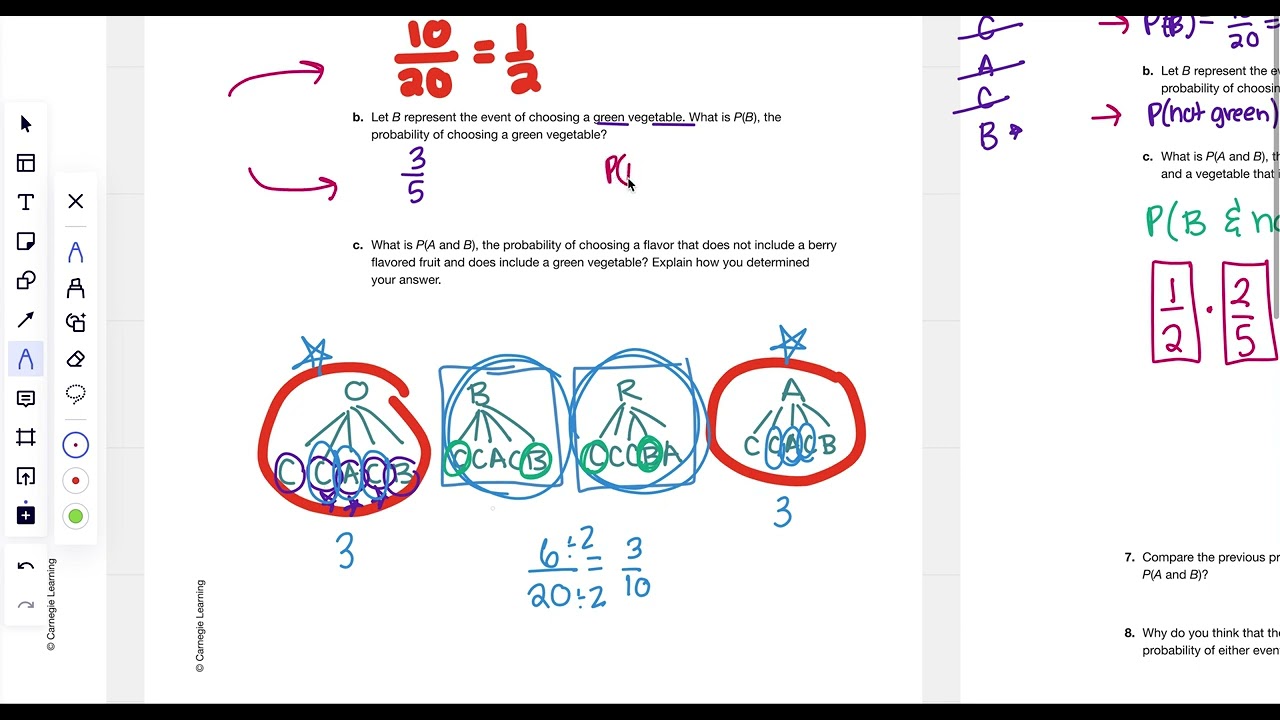 Flipped Lesson Section 14.3 Compound AND Probability
