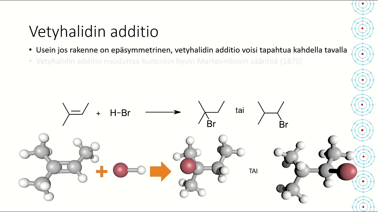KE4 Additio ja eliminaatio