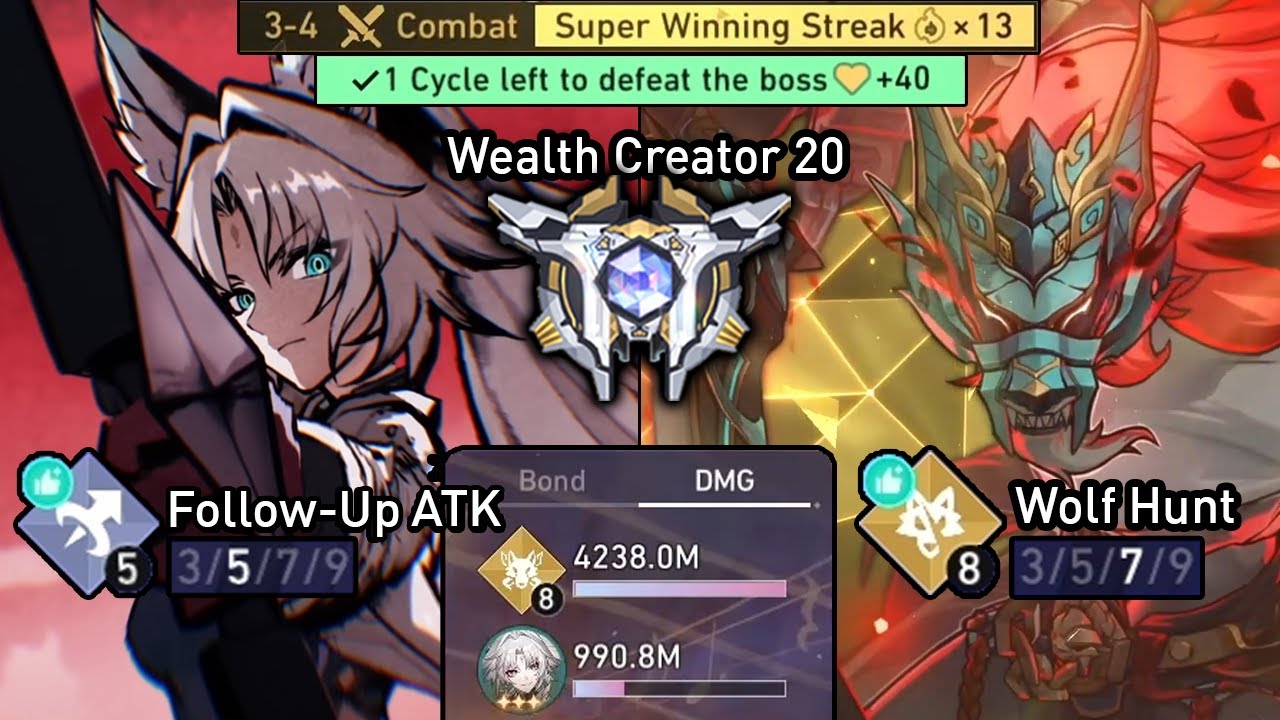 This Is How Buffed Wolf Hunt Destroys Currency Wars. Feixiao With Wolf Hunt & FUA | Currency Wars