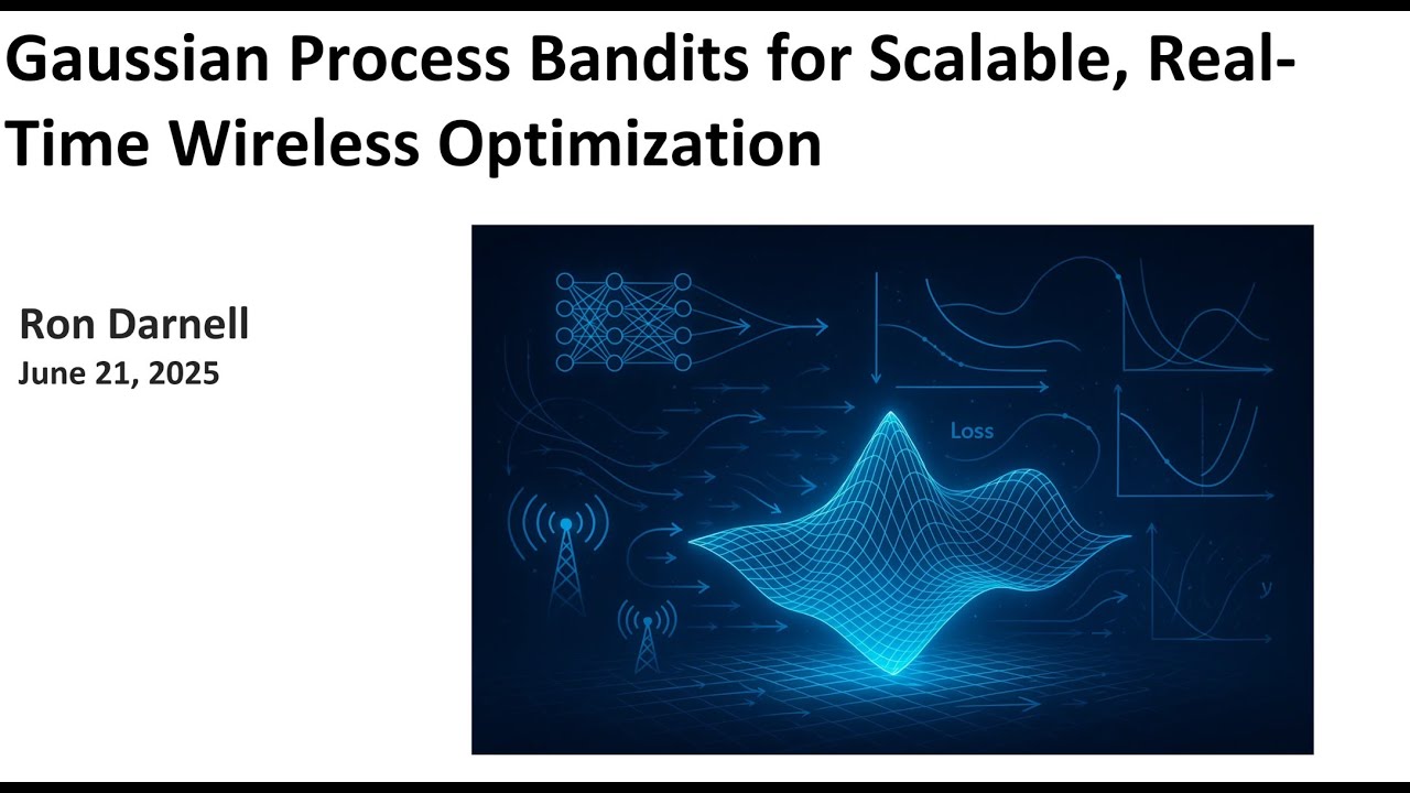Gaussian Process Bandits for Scalable, Real-Time Wireless Optimization
