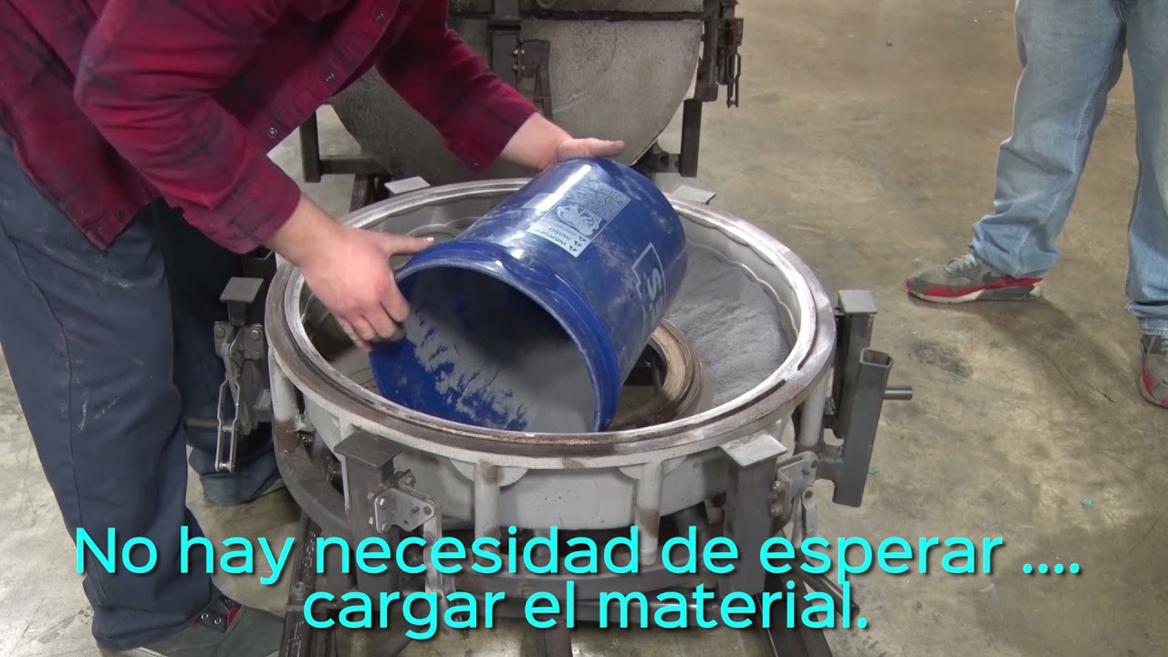 Stoner RotoFlow Spanish Localization