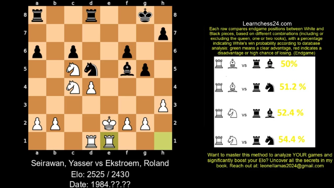 Queen's Gambit Declined  the positional sacrifice that wins in the long run    Seirawan Yasser vs Ek
