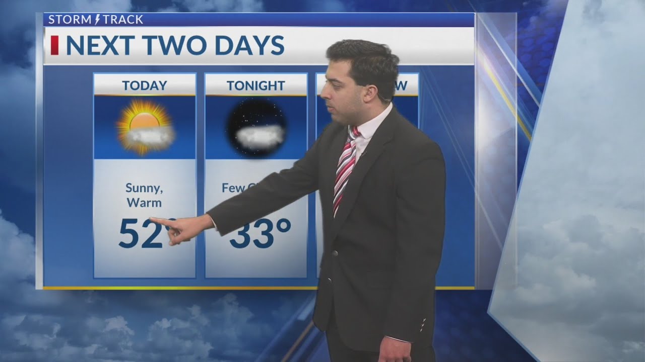 Morning Forecast, February 7, 2026