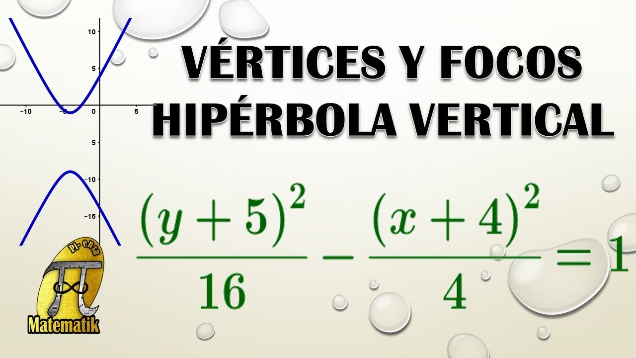 Cómo hallar vértices y focos de una hipérbola vertical