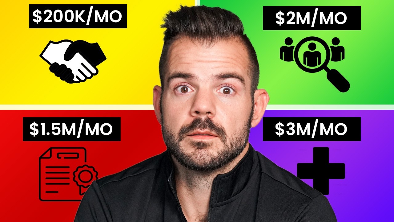 I Scaled Four Businesses To $1M+ In 30 Days (my system)