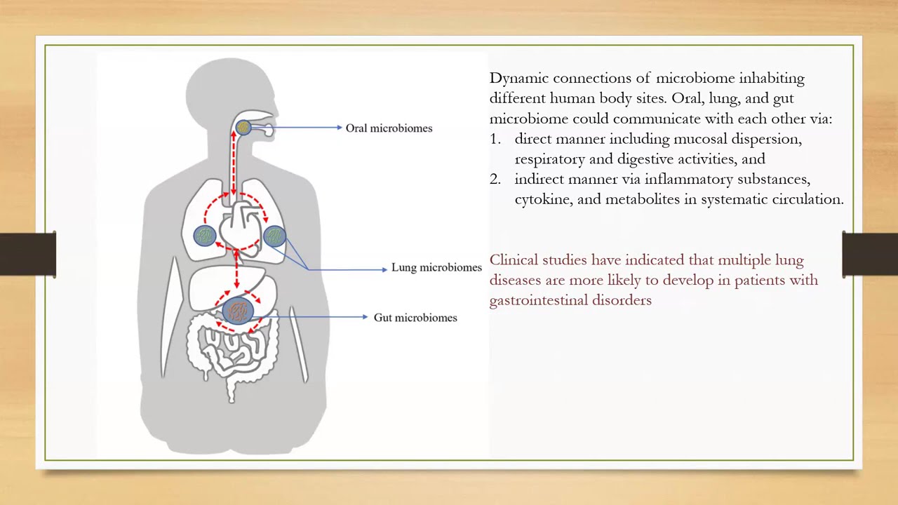 MLI Day of Lung Science Webinar on Determinants of Lung Cancer