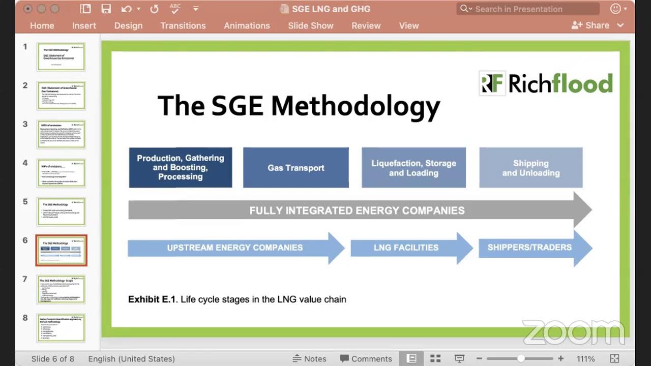 GHG Emissions Calculations for LNG Cargo An Introduction of Report