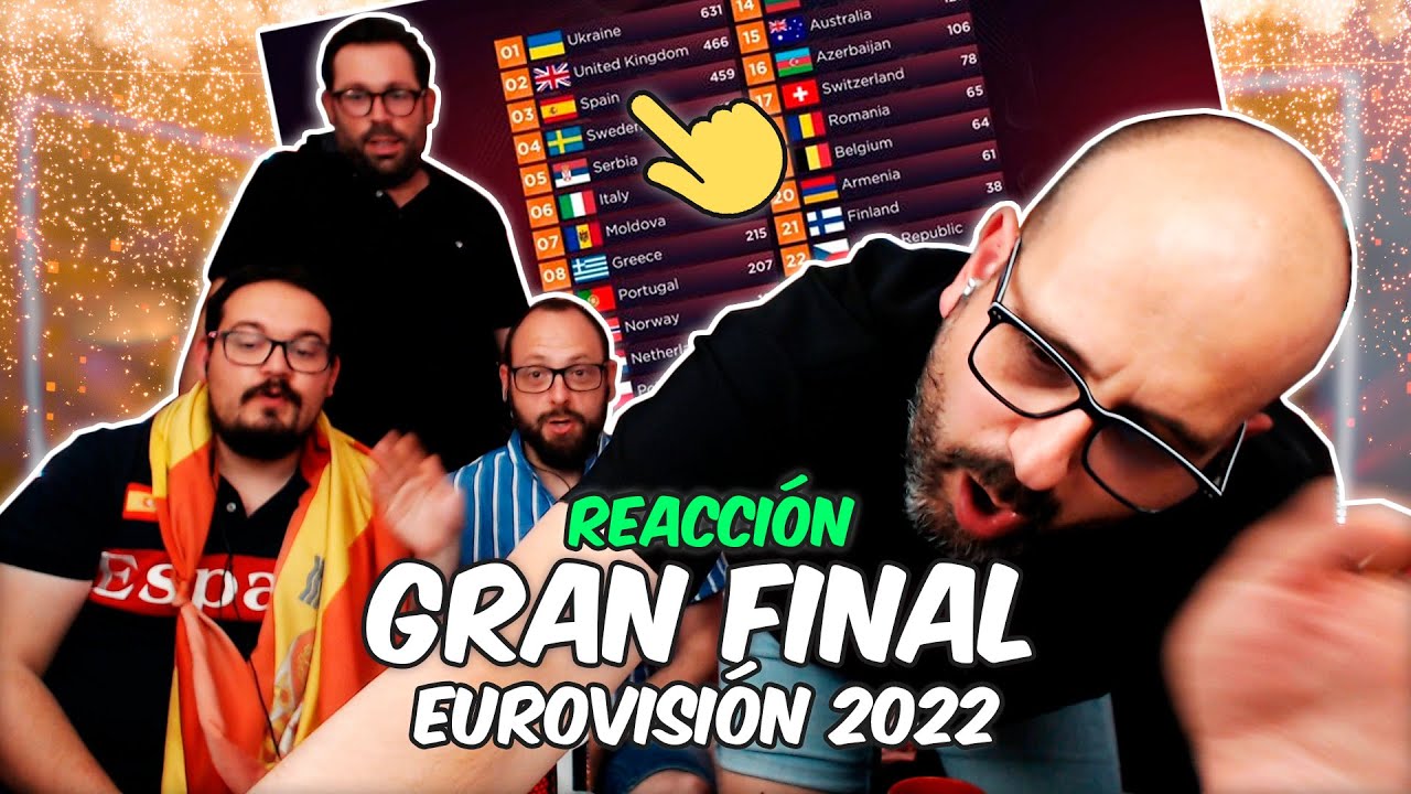🥉 REACCIÓN: GRAN FINAL DE EUROVISIÓN 2022 | La subred de Mario