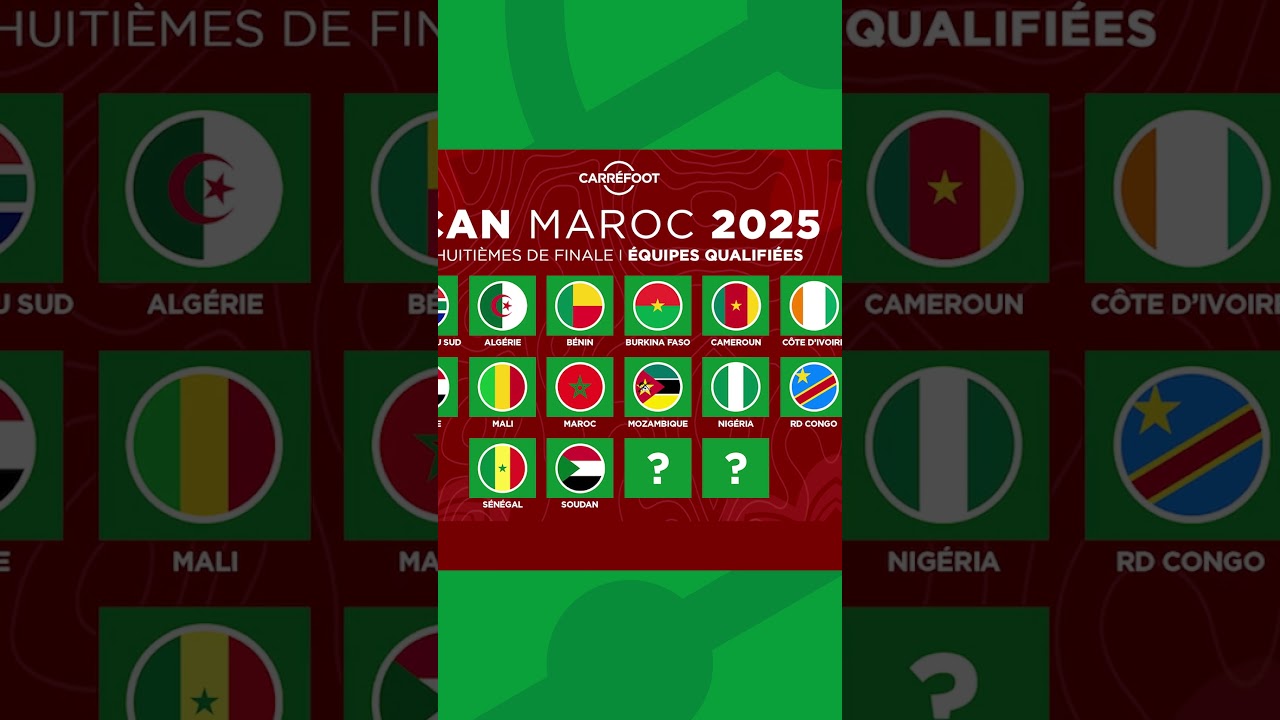 Les 14 équipes 𝗤𝗨𝗔𝗟𝗜𝗙𝗜𝗘́𝗘𝗦 pour les 8èmes de finale de la CAN 2025 sont connues