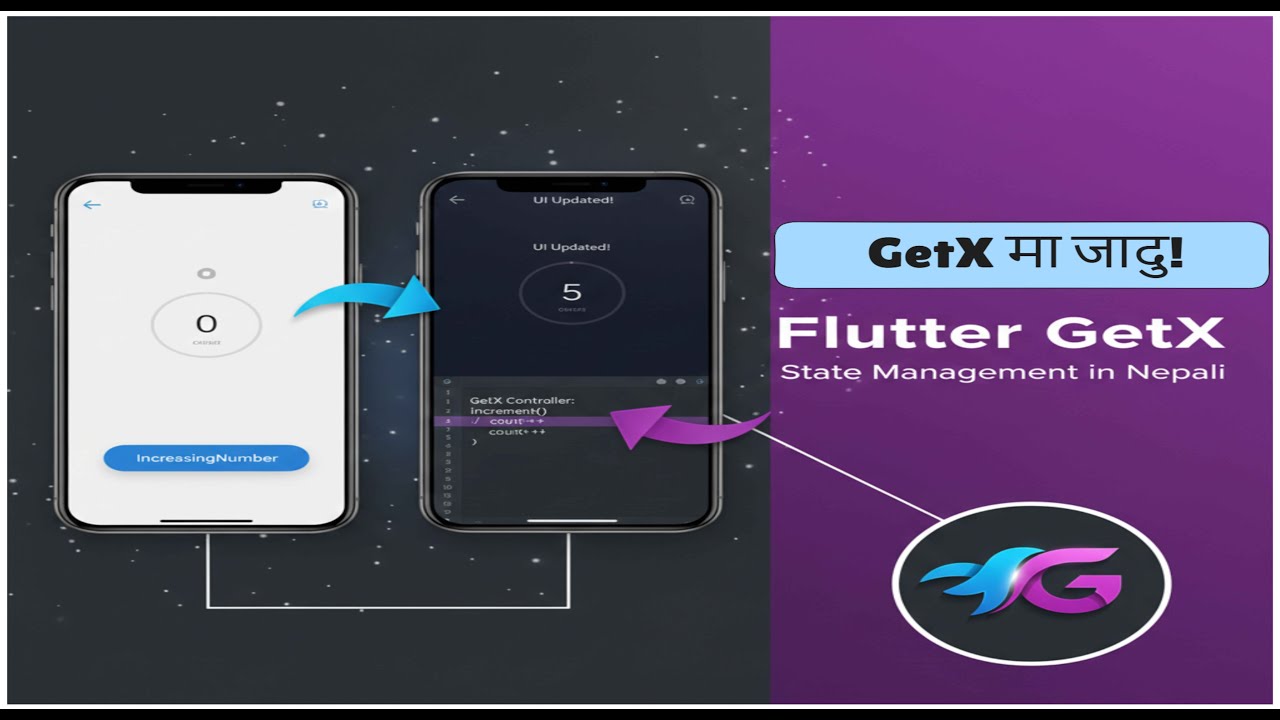 GetX Flutter State Management explained simply in Nepali 🇳🇵