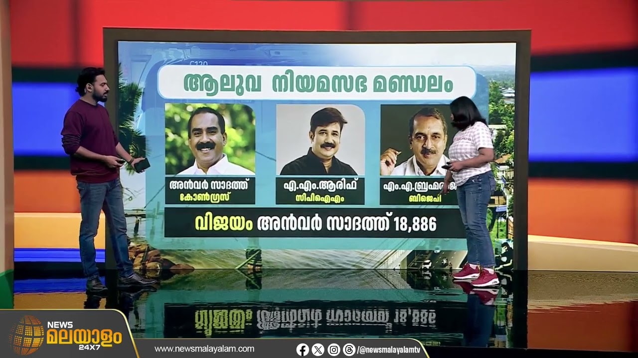 എറണാകുളം എങ്ങോട്ട്? | ASSEMBLY ELECTION 2026 | Eranakulam
