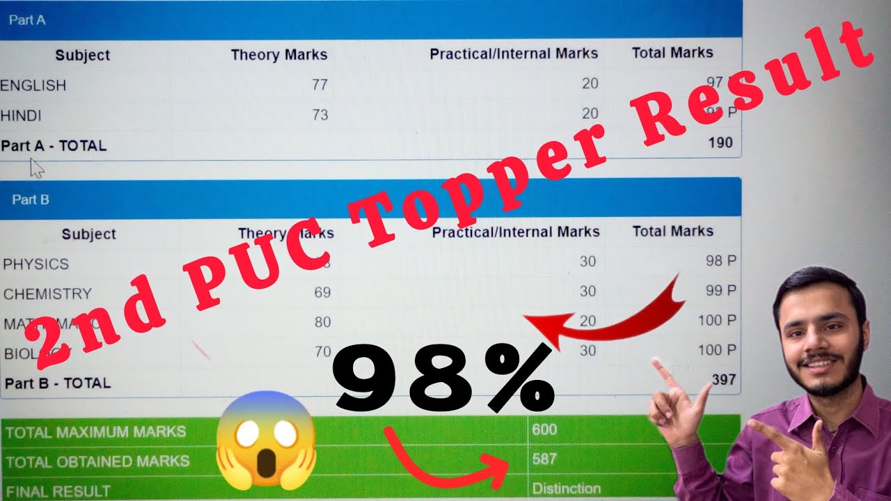 😱unexpected karnataka 2nd puc result 2025 #2nd_puc_result2025 karnataka 12th class result live check