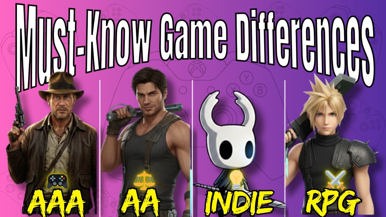 AAA vs AA vs Indie vs RPG &ndash; Must-Know Game Differences Explained!