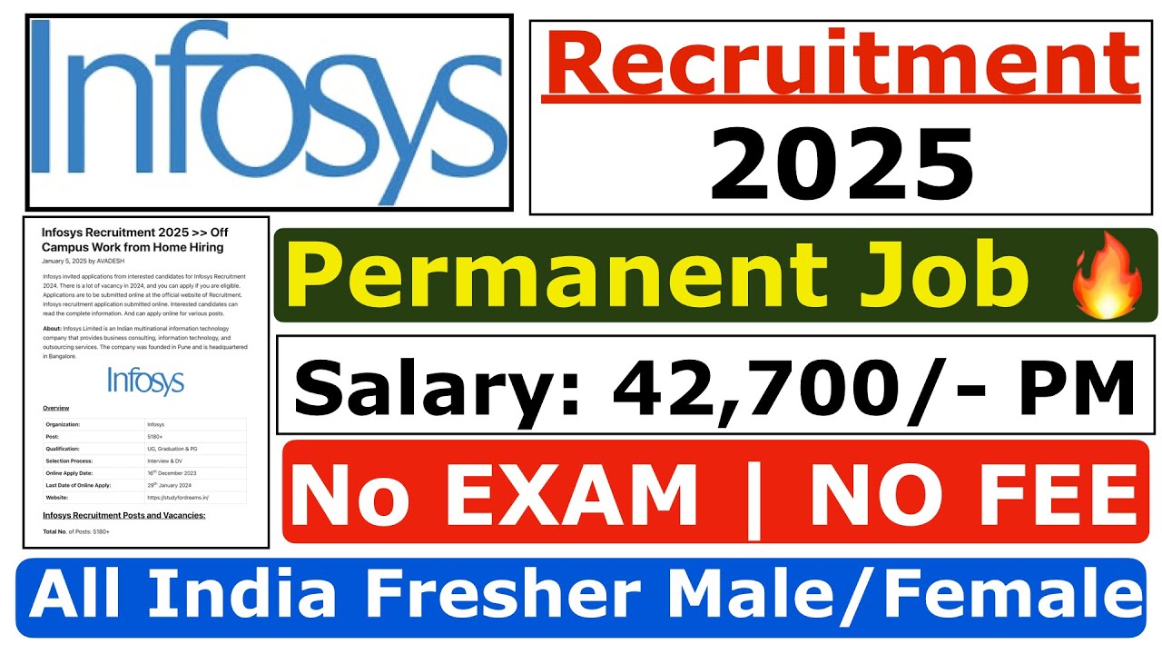Infosys Recruitment 2025 | Infosys Fresher Jobs 2025 | Infosys Job Vacancy 2024 | Off-Campus Hiring
