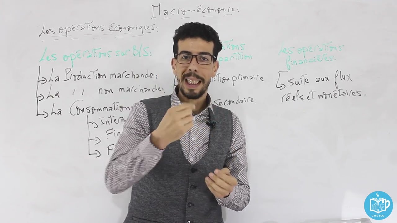 #Macro économie:  Révision: Les opérations économiques