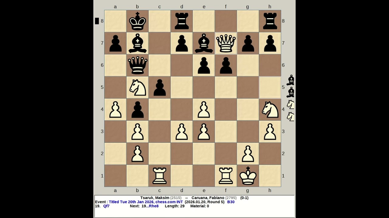 Tsaruk, Maksim vs Caruana, Fabiano | Titled Tuesday Chess 20th 2026, chess com INT