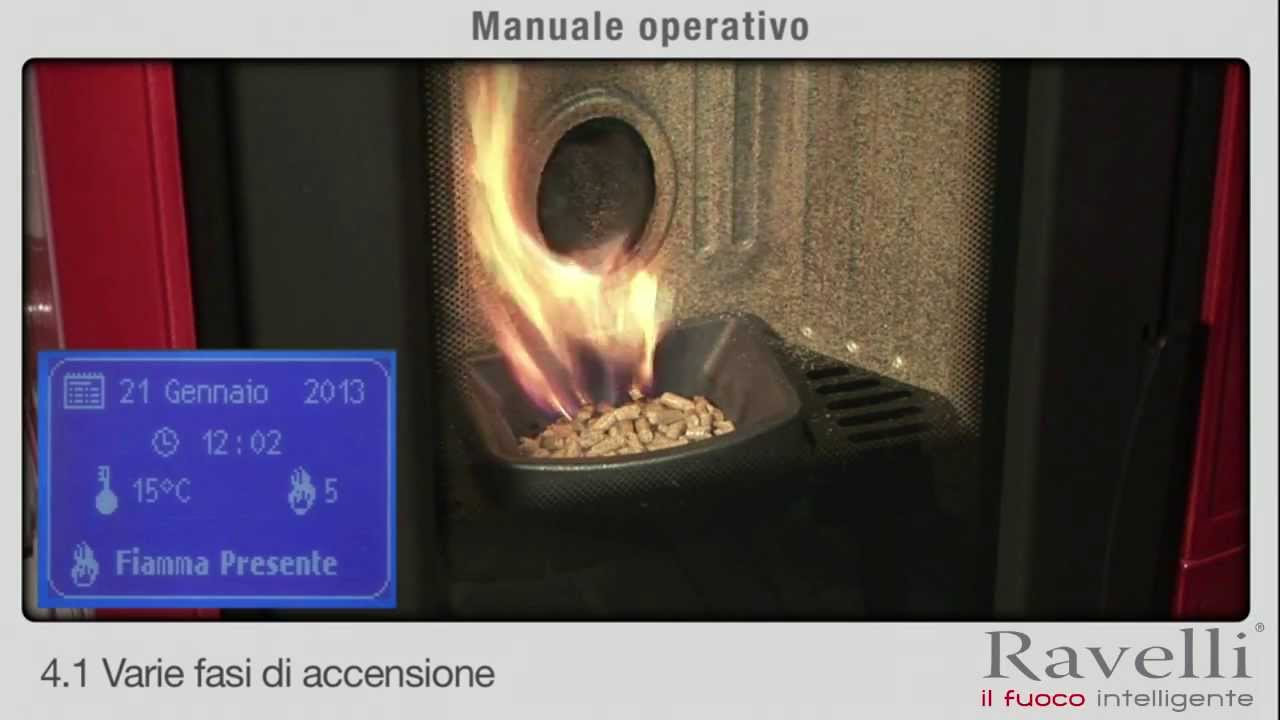 Le varie fasi di accensione di una stufa a pellet Ravelli