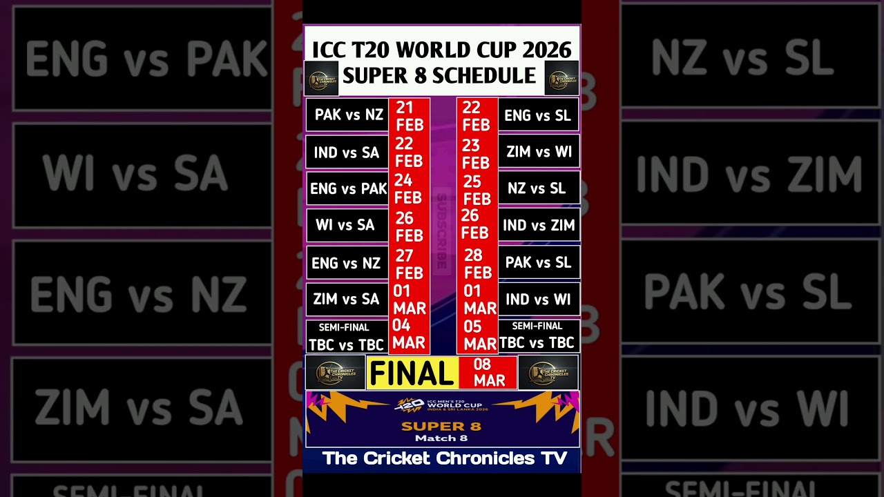 ICC T20 World Cup 2026 Super 8 Full Schedule 🏏 | All Matches  Dates & Venues