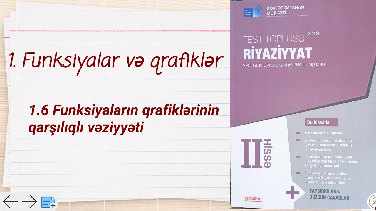DİM.. Funksiyaların qrafiklərinin qarşılıqlı vəziyyəti