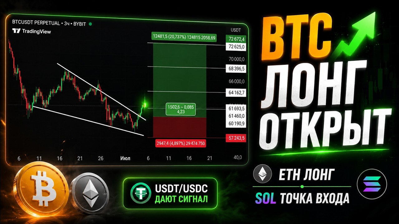 ⚪ BTC лонг уже открыт: доминация стейблкоинов готовит рынок к движению