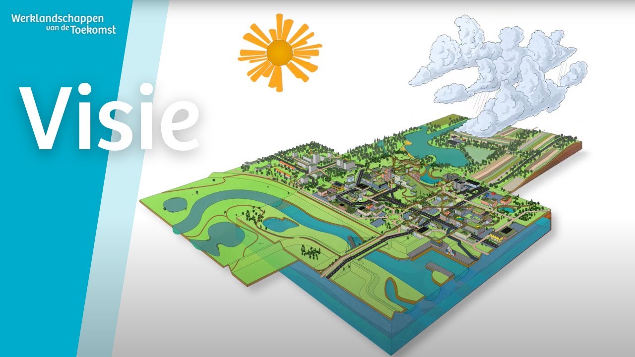 Visie Werklandschappen van de Toekomst