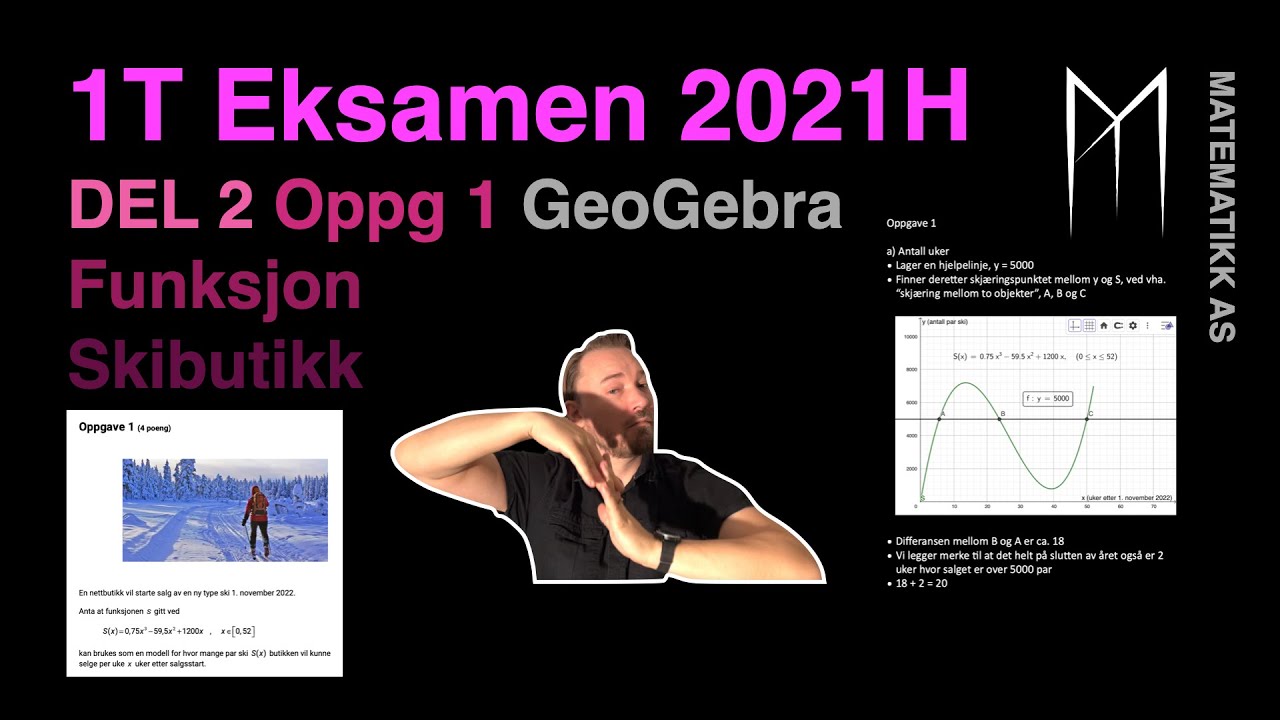 1T - Eksamen 2021 Høst - Del 2 - Oppgave 1 - Funksjon - Skibutikk (GeoGebra)