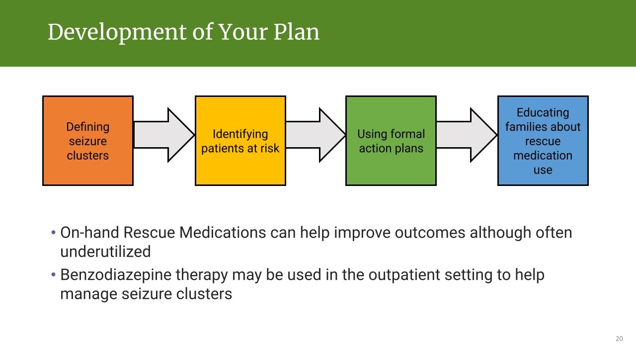 Michael Chez, MD - How to Safely use Rescue Medication & Create a Seizure Action Plan