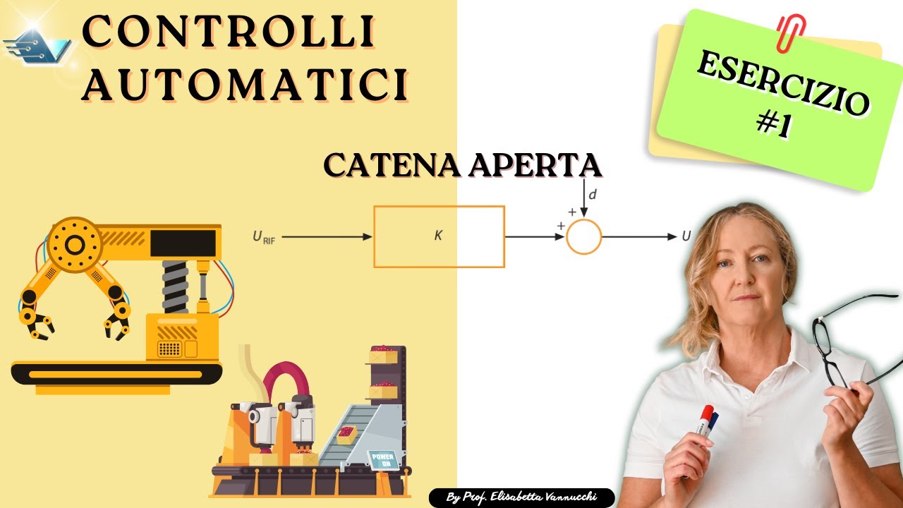 Controlli automatici a catena aperta esercizio svolto #1