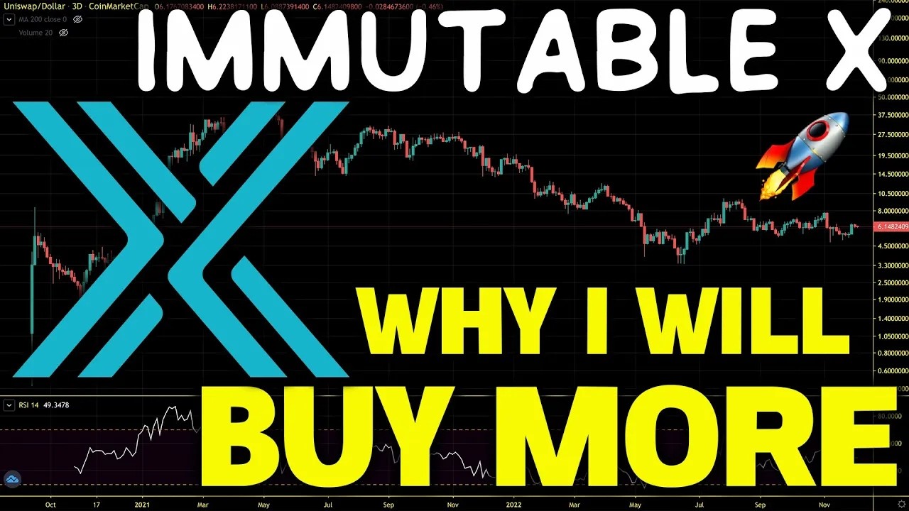 Immutable X (IMX) Bear Market Accumulation. IMX Chart Analysis And Price Prediction 2026