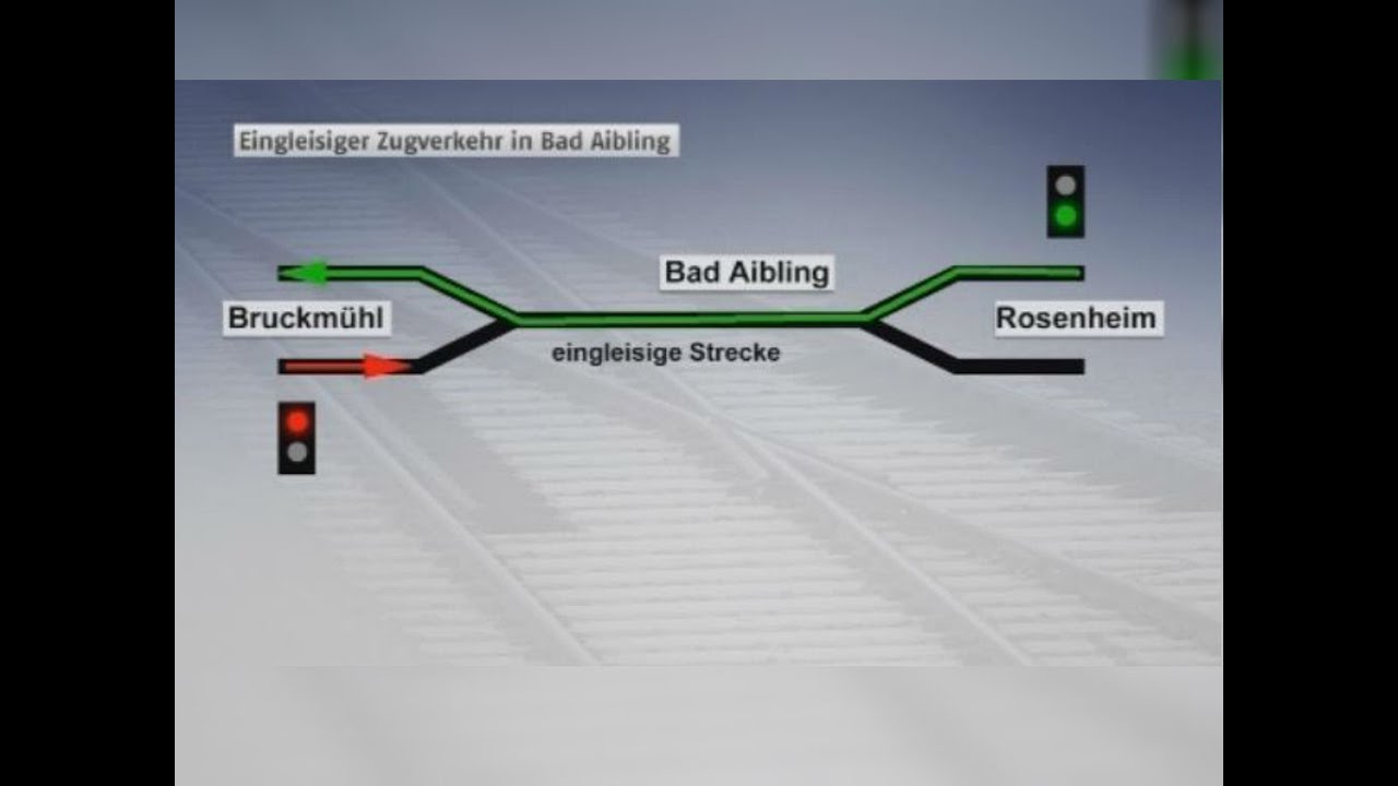 Zugungl&uuml;ck in Bad Aibling: So funktioniert ein Stellwerk