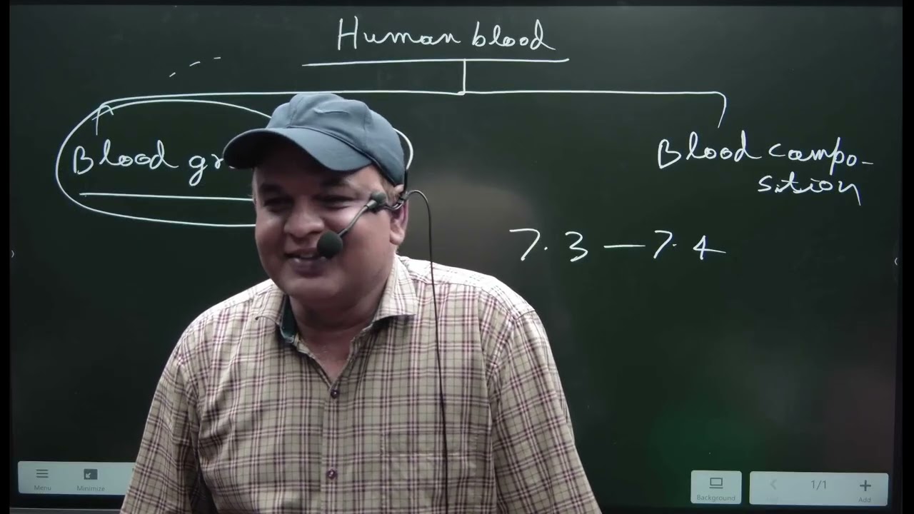The Secrets of Human Blood Composition, Cells & Antigens  Blood Cells & Erythrocytes | UPSC | Part1