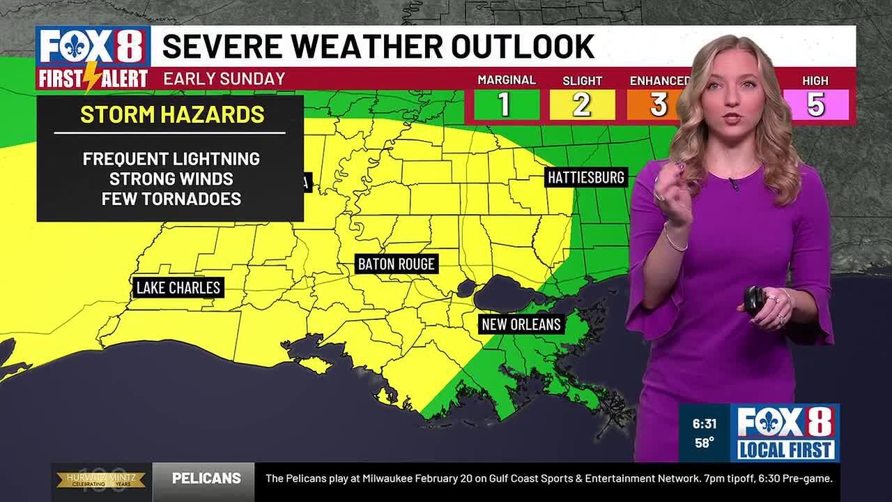 Morning weather update for Saturday, Feb. 14