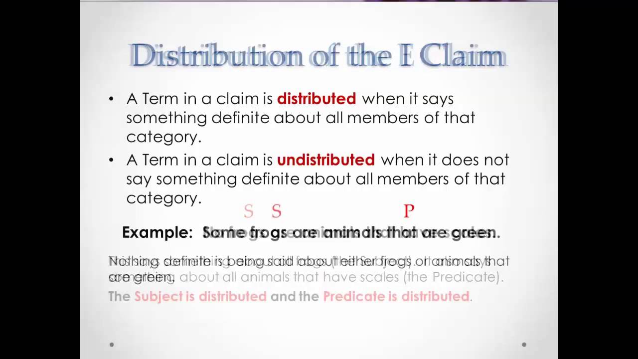 Distribution of Terms in Categorical Claims