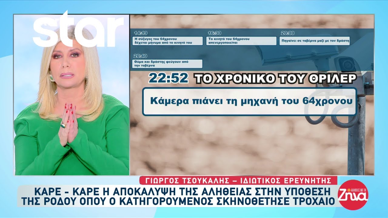 Ρόδος: Το χρονικό του θρίλερ του σκηνοθετημένου τροχαίου του 63χρονου ξενοδόχου