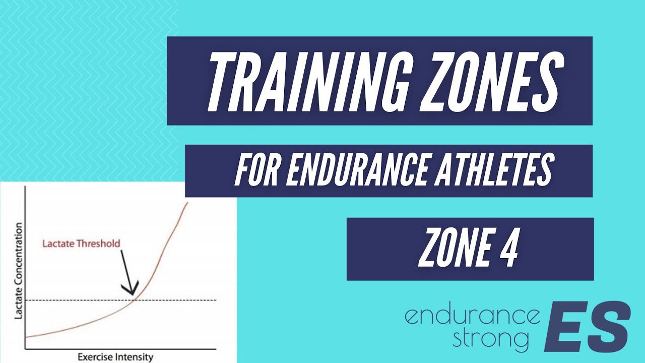 Training Zones for Endurance Athletes - Zone 4